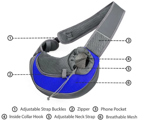 Pet Carrier Pouch